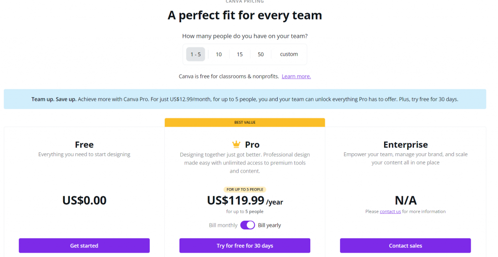 Canva pricing