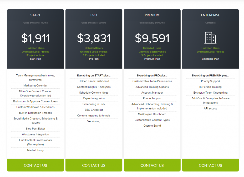 Contentools pricing