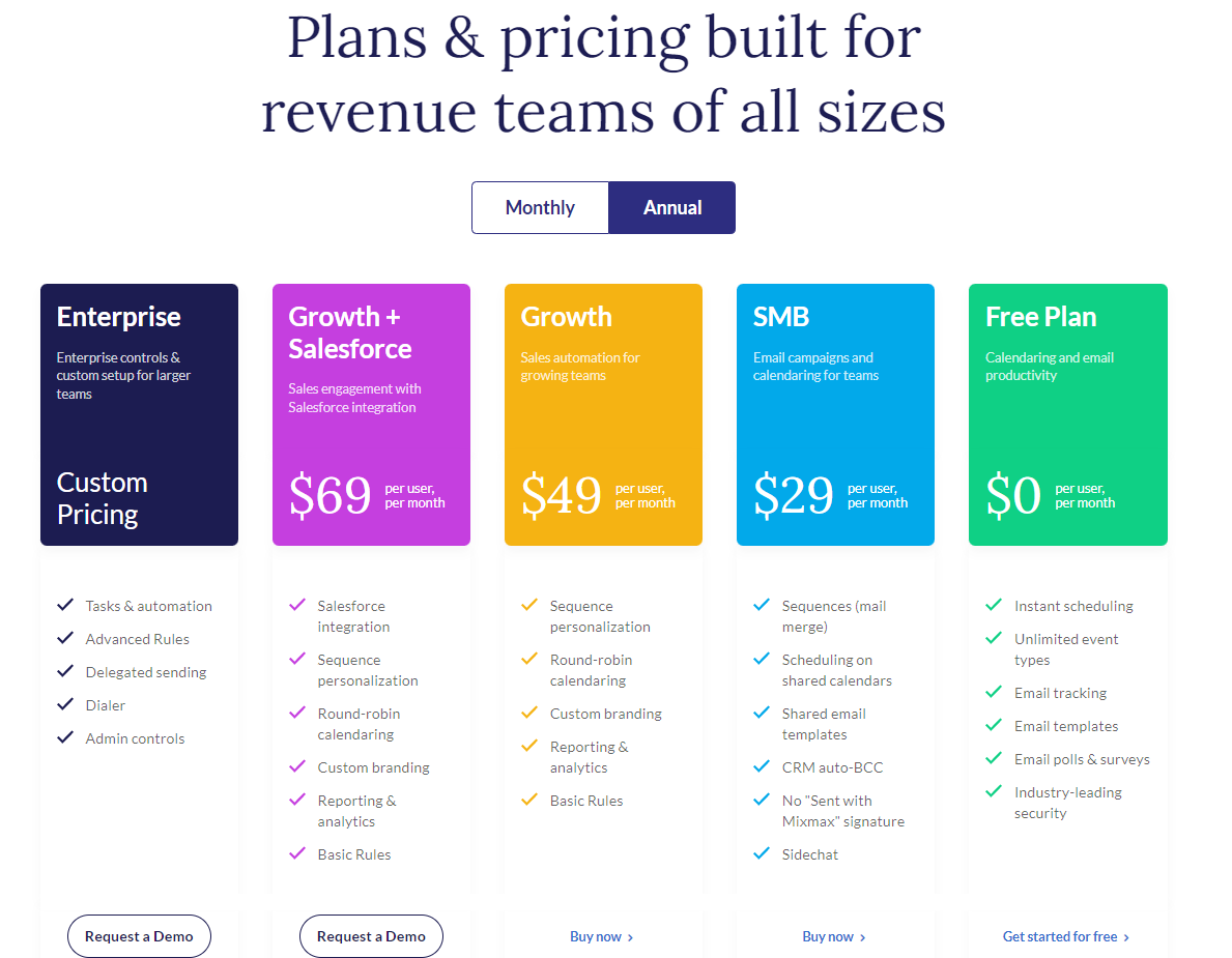 Mixmax updated pricing screenshot