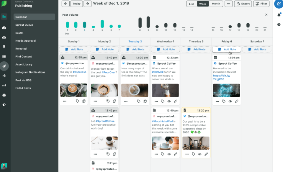 Sprout Social dashboard