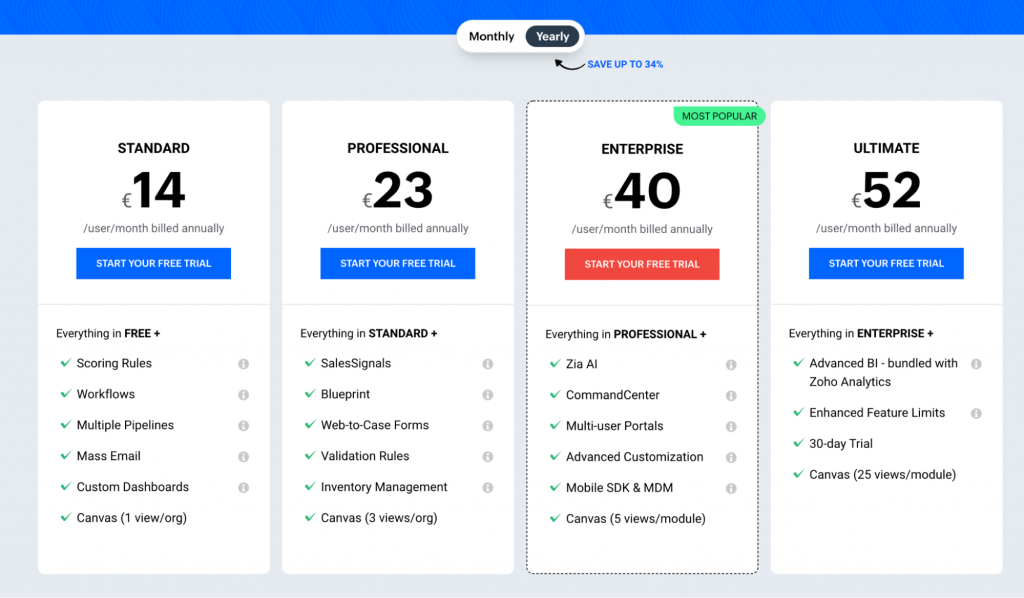 Zoho CRM pricing screenshot