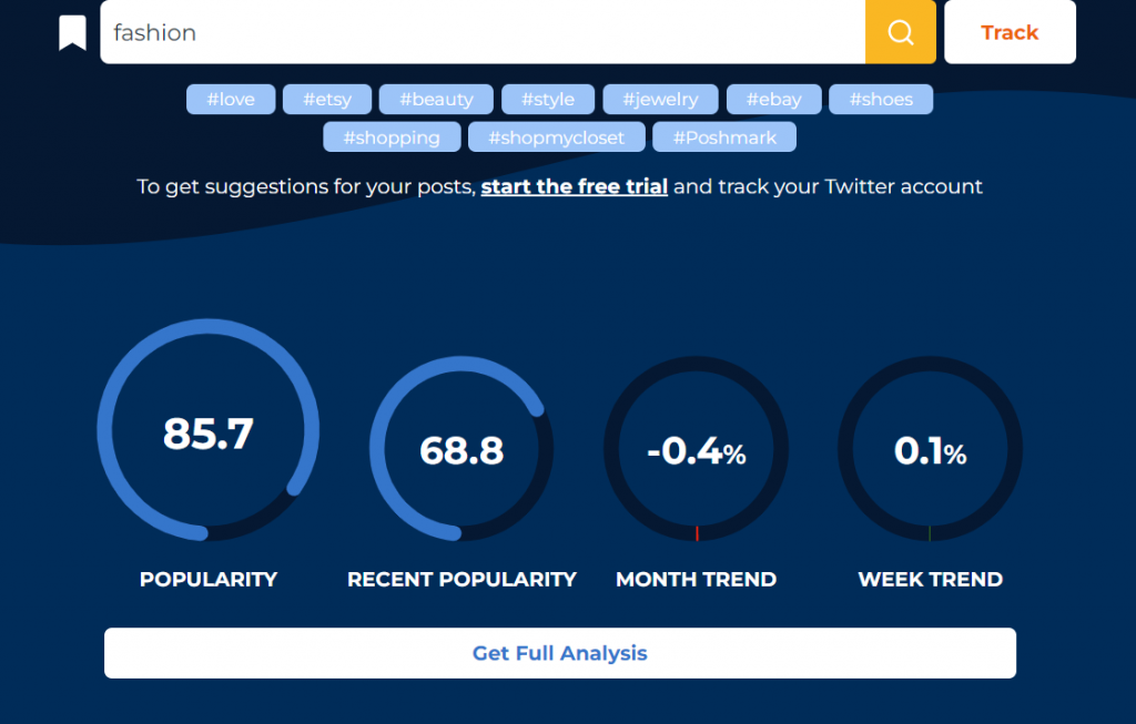 Hashtag performance #fashion from Hashtagify.me