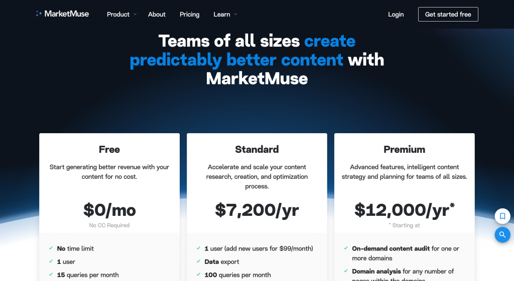 MarketMuse pricing screnshot