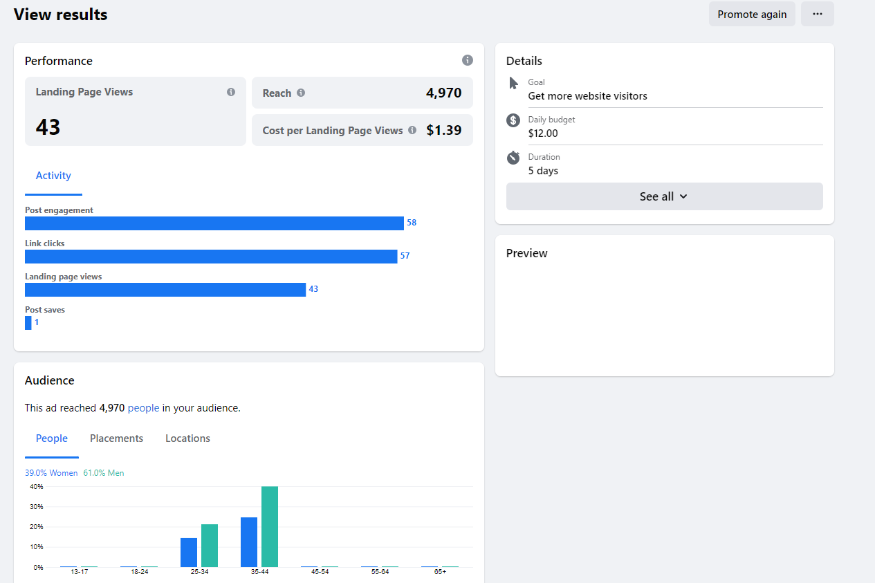 Facebook Ad Manager conversion rate