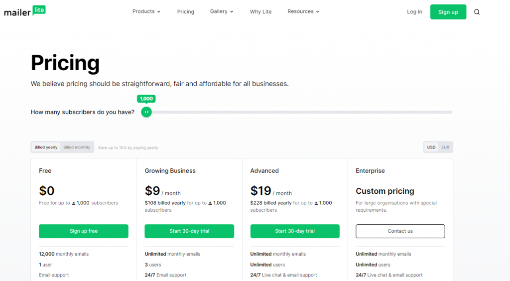 MailerLite pricing page screenshot