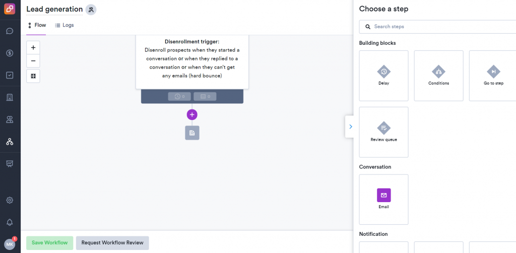 Overloop dashboard