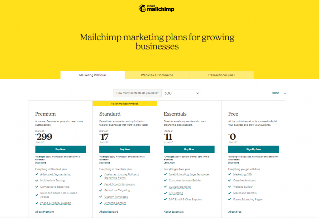 Mailchimp pricing page screenshot