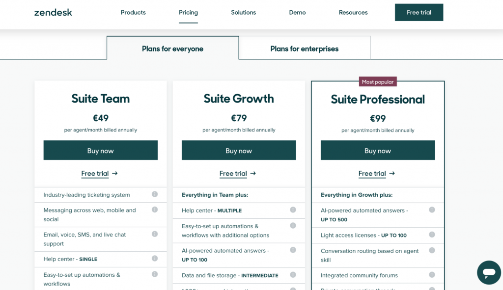 Zendesk pricing screenshot