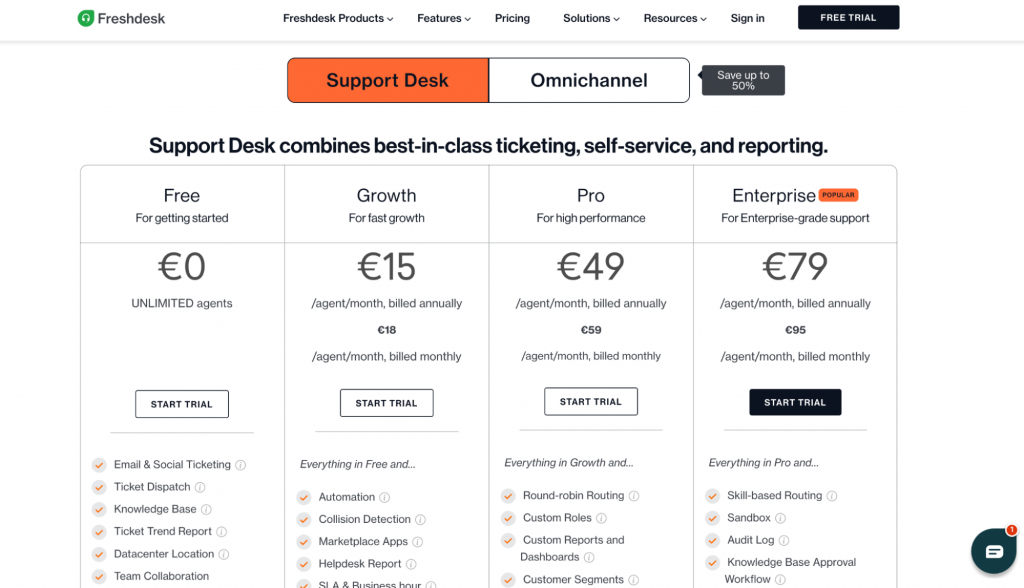 Freshdesk pricing screenshot