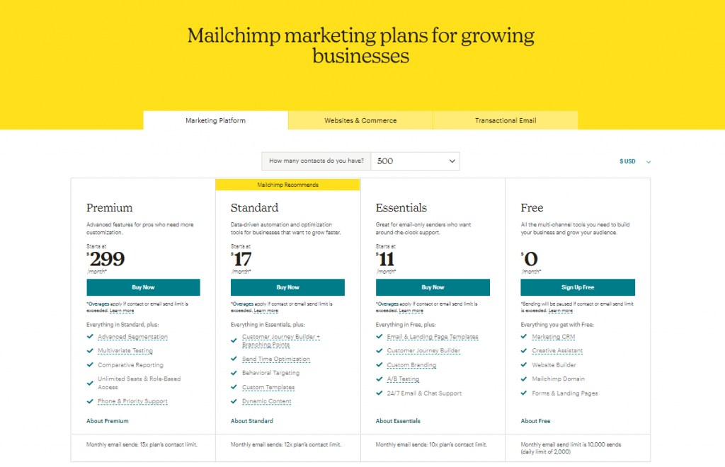 Mailchimp pricing screenshot