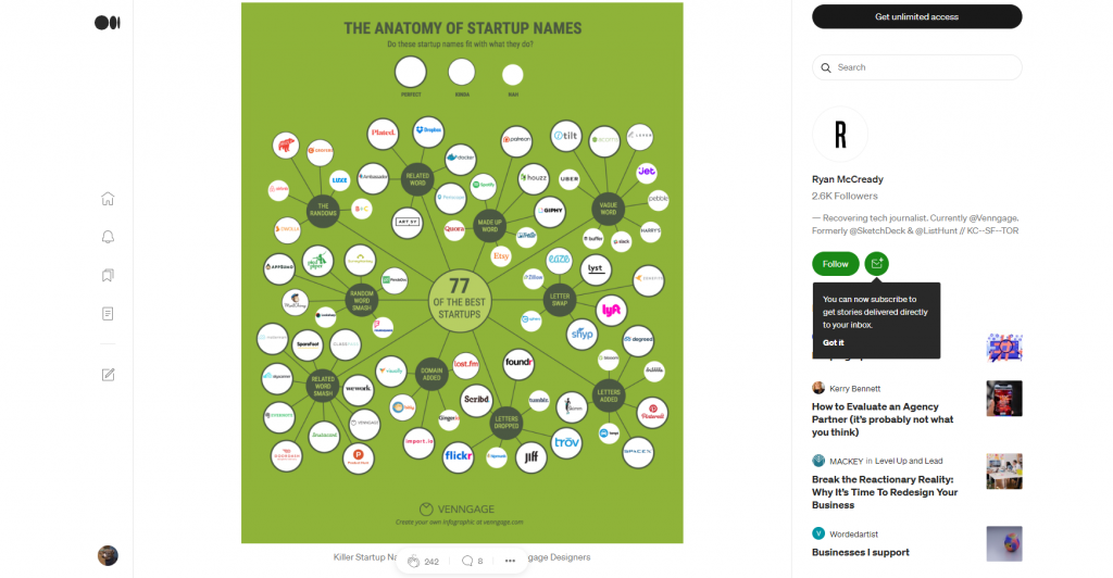 Content syndication example from Venngage on Medium