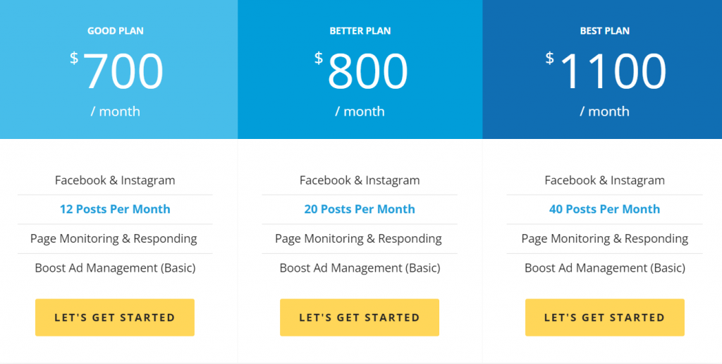 Lyfe marketing prices per number of posts