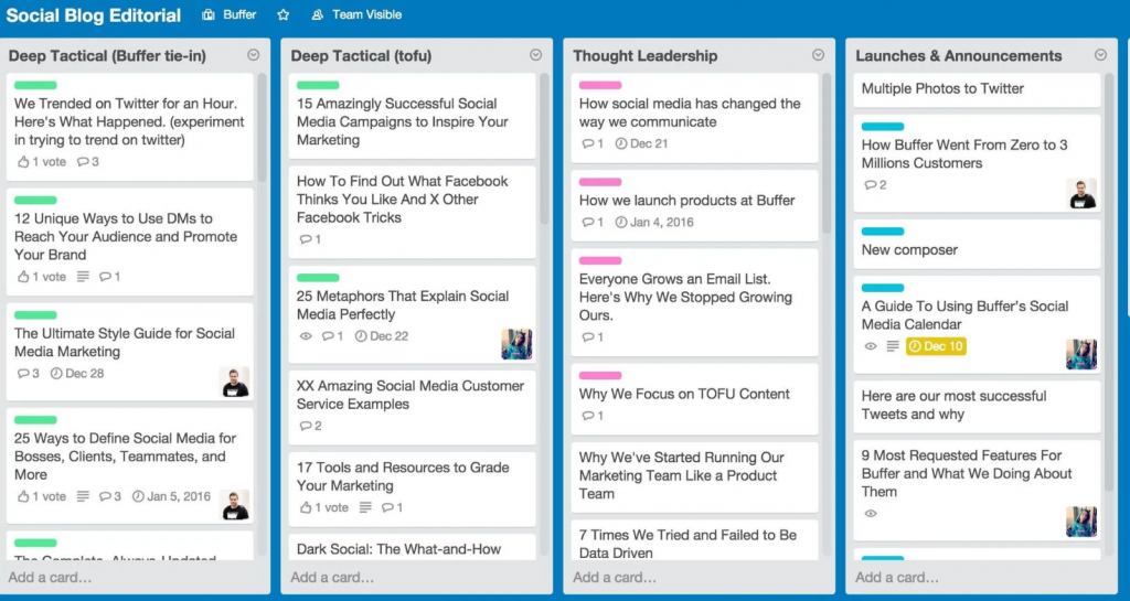 Trello board example from Hevodata