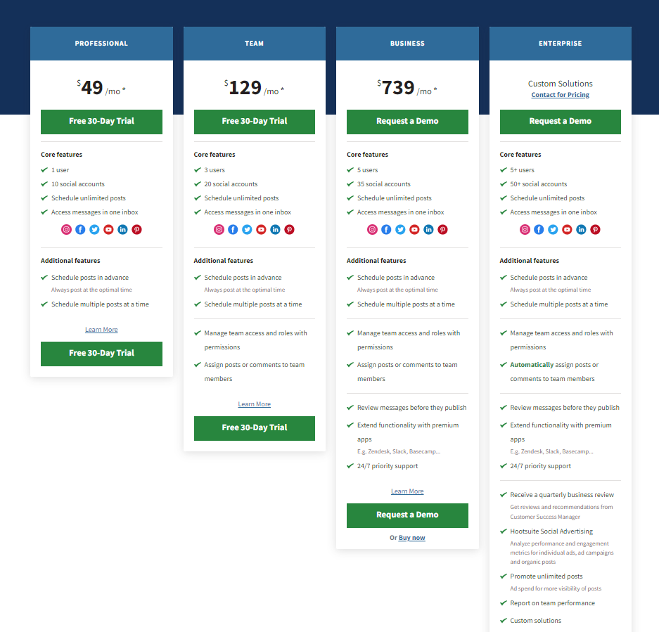 Hootsuite pricing screenshot