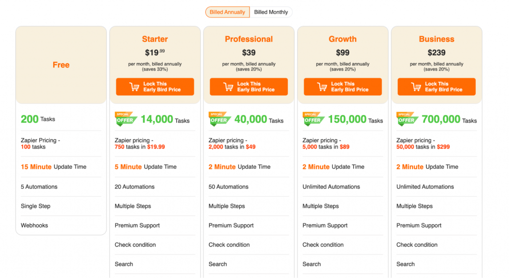 Integrately pricing screenshot