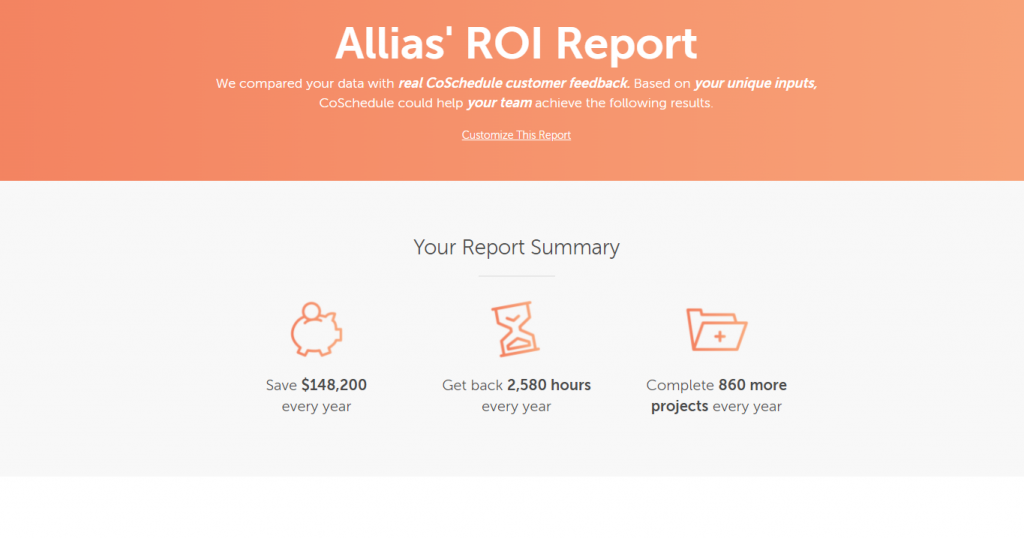 CoSchedule ROI Calculator result