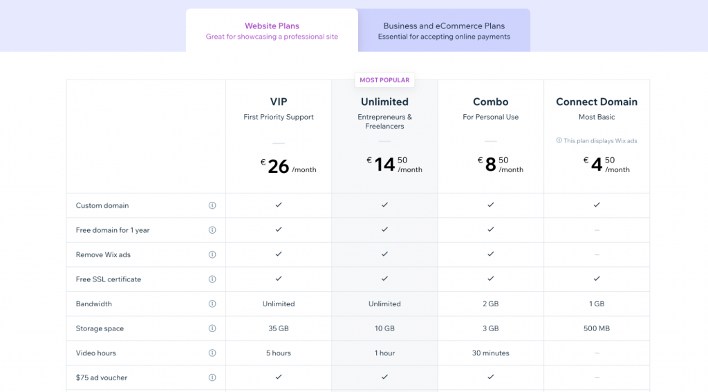 Wix pricing page screenshot