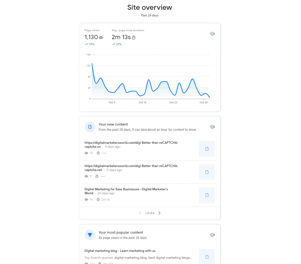 Google Search Console Insights