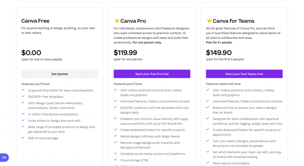 Canva pricing screenshot