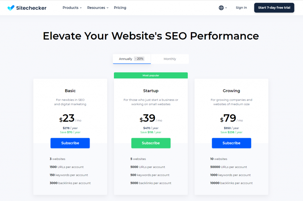 Sitechecker pricing