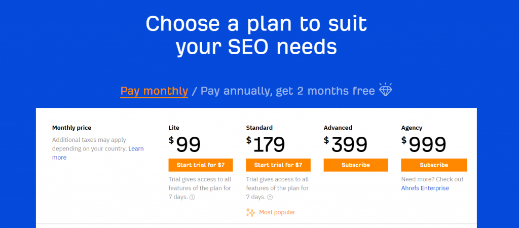 Ahrefs pricing