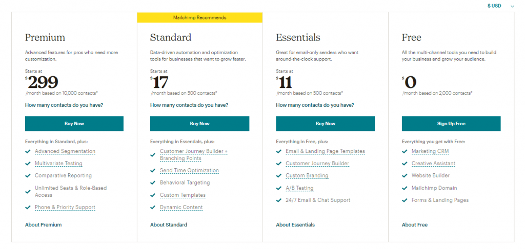 Mailchimp pricing screenshot