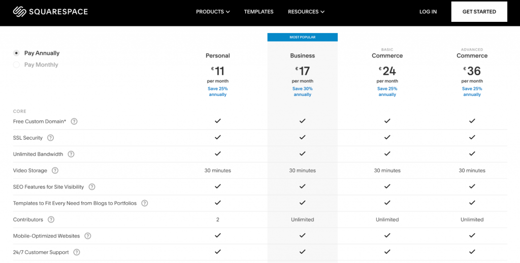 Squarespace pricing screenshot