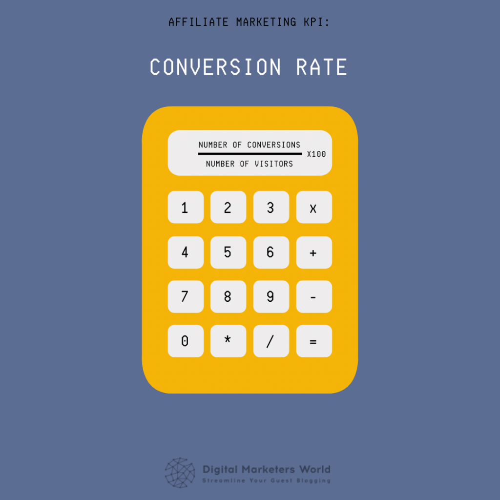 Affiliate marketing KPI Conversion rate - Digital Marketer's World