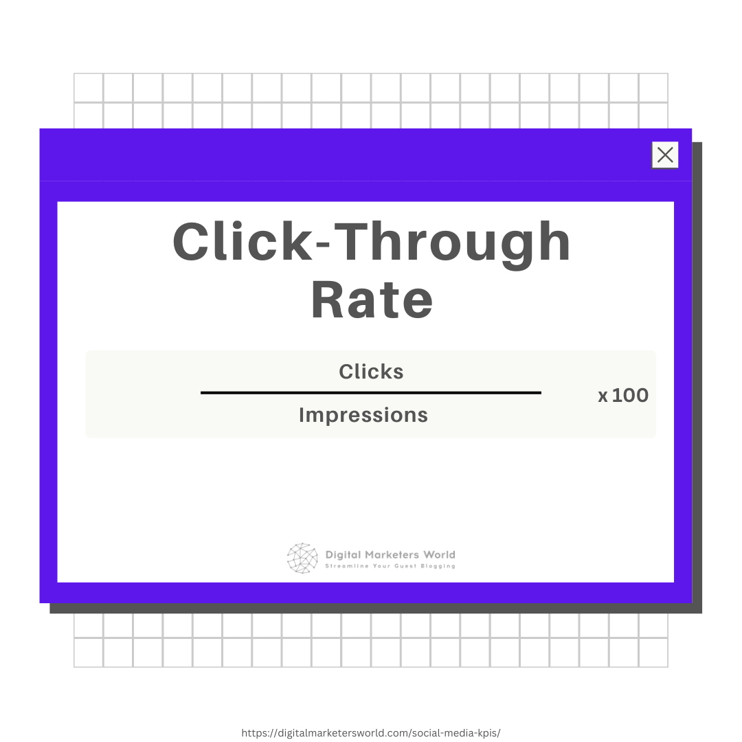 Click-Through Rate Social Media KPI - Digital Marketer's World