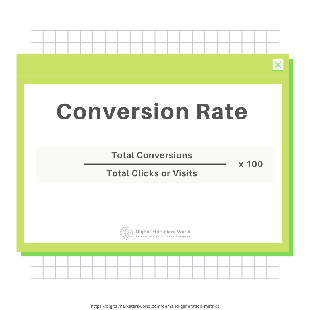 Conversion Rate Demand Generation KPI - Digital Marketer's World