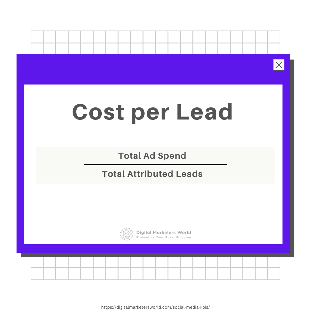 Cost Per Lead (CPL) Social Media KPI - Digital Marketer's World