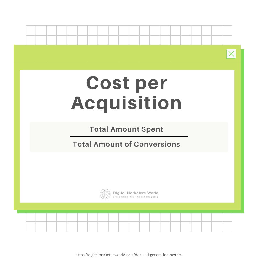 Cost per Acquisition (CPA) Demand Generation KPI - Digital Marketer's World