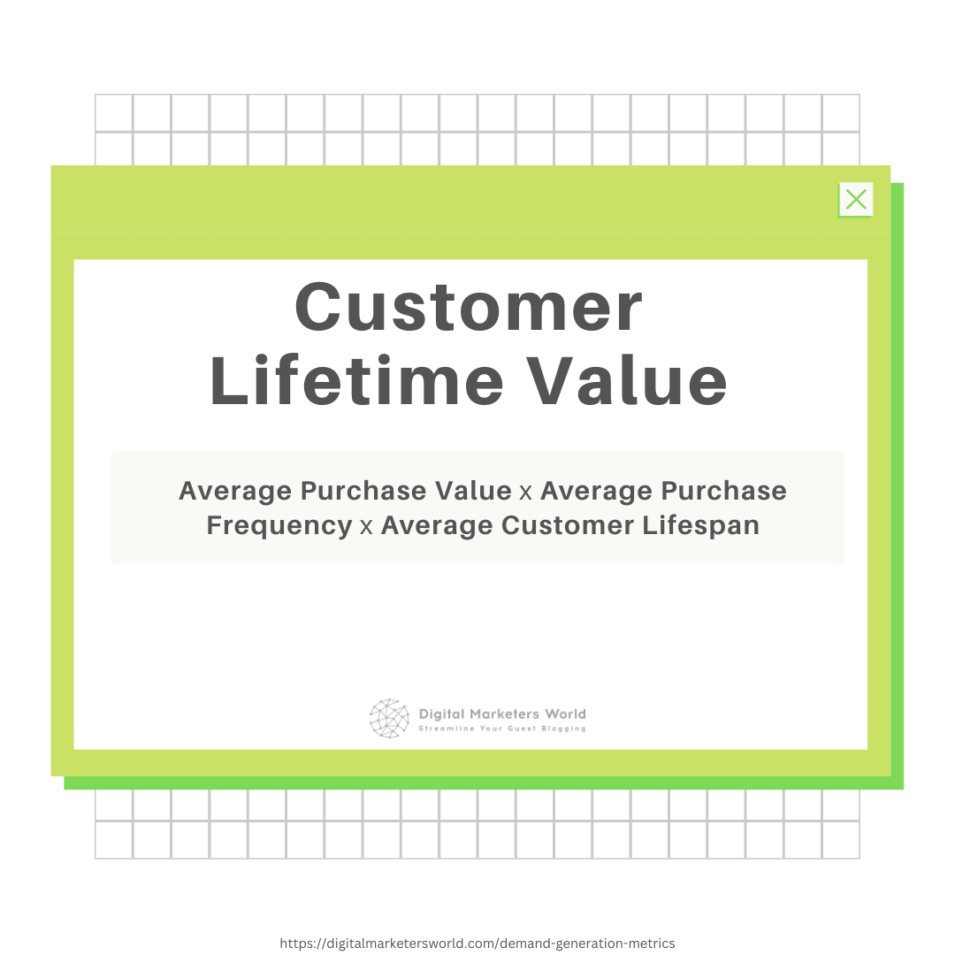 Customer Lifetime Value (CLV) Demand Generation KPI - Digital Marketer's World