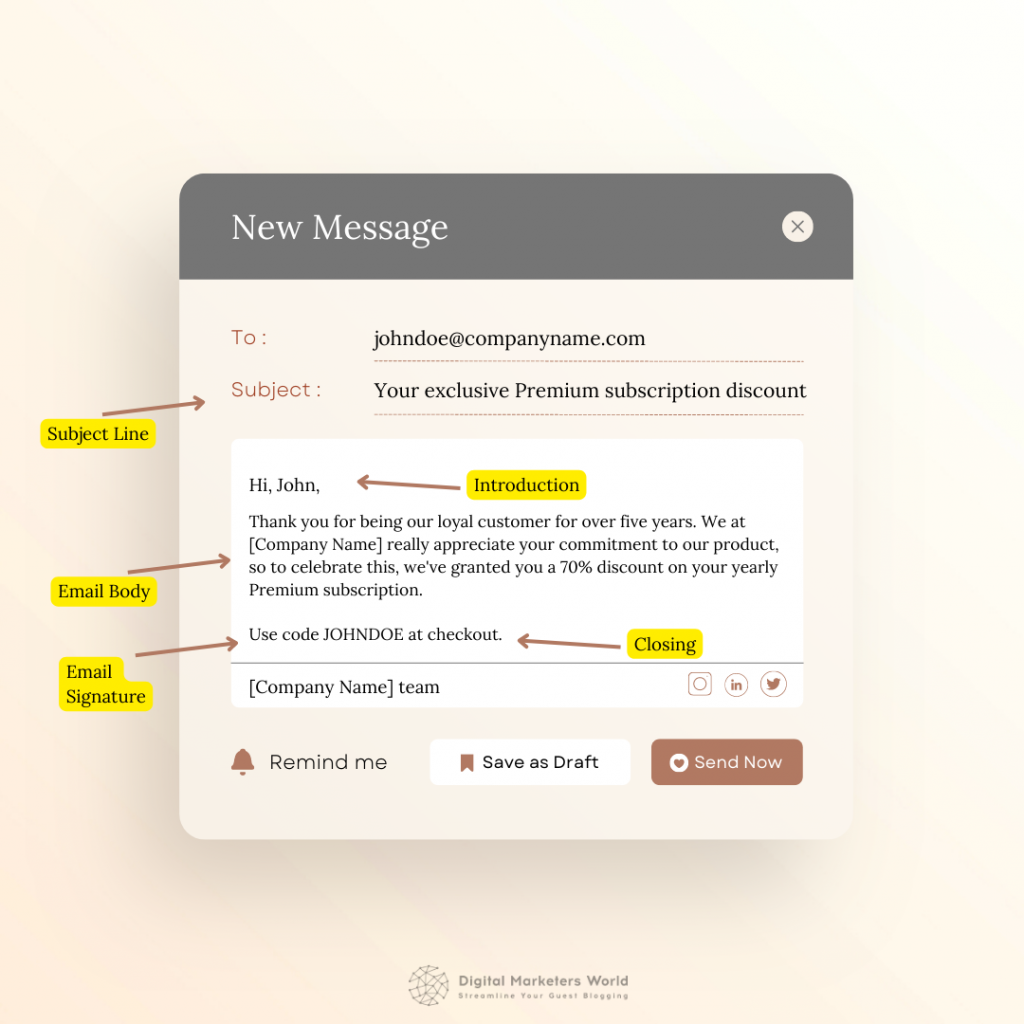 Email Structure Graph - Digital Marketing World