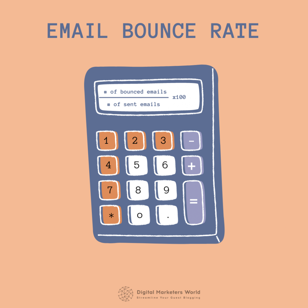 Email bounce rate formula Digital Marketer's World