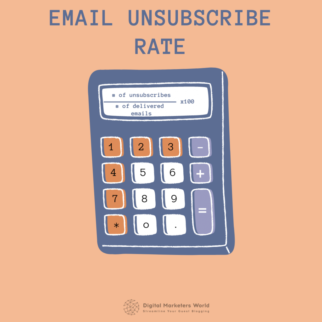 Email unsubscribe rate formula Digital Marketer's World