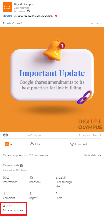 Engagement rate of an informational post on Digital Olympus’ LinkedIn Profile