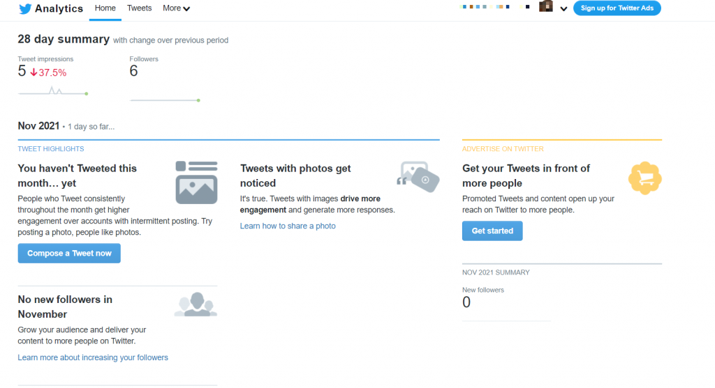 twitter analytics